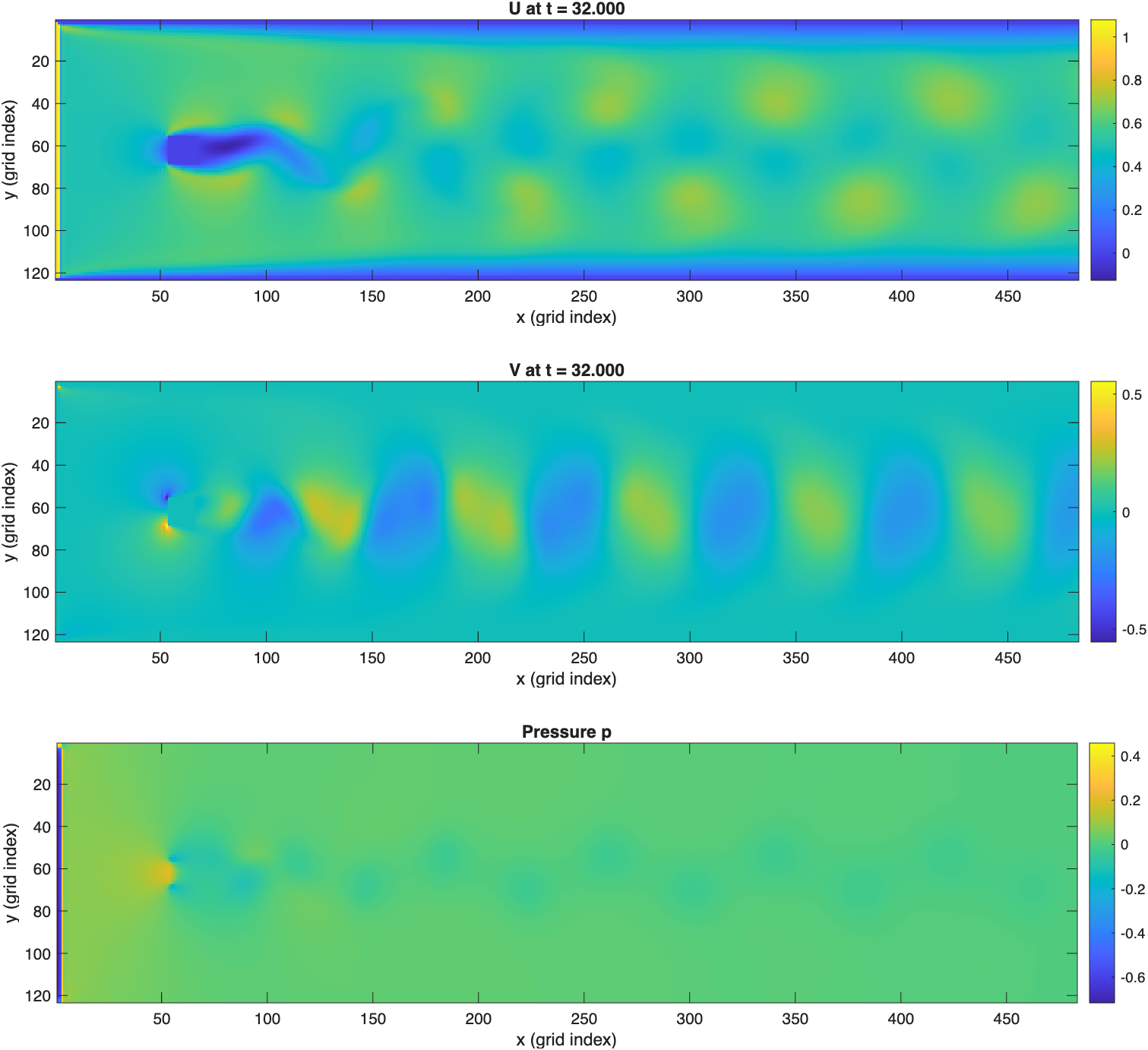MATLAB final fields